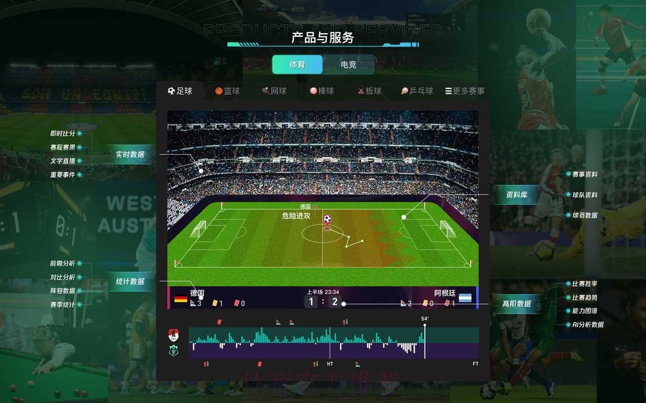 揭秘最佳世界杯预测平台的核心优势